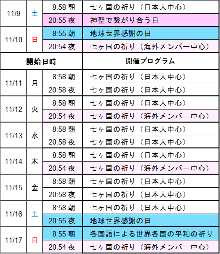 次週の開催予定-画像