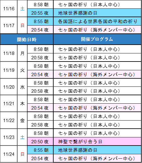 次週の開催予定-画像