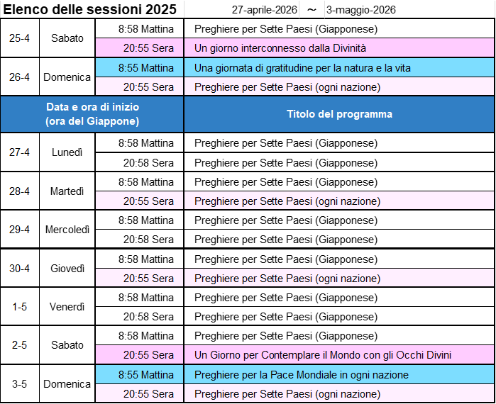 Programma della prossima settimana - Immagine