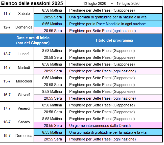 Programma della prossima settimana - Immagine