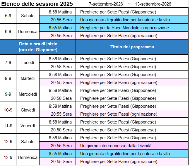 Programma della prossima settimana - Immagine